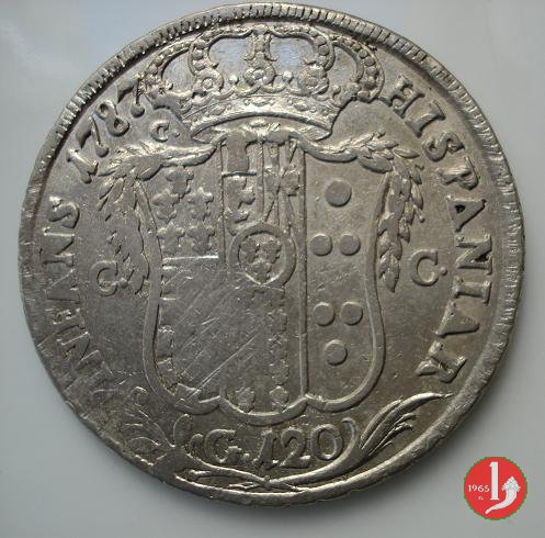 Piastra con stemma 2° tipo 1787 (Napoli)