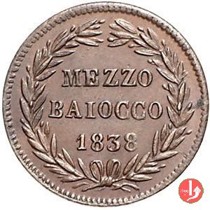 Mezzo Baiocco 1838 (Bologna)