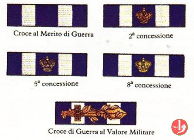 Al Valore Militare 1900