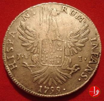 12 tarí (1799-1804) 1799 (Palermo)