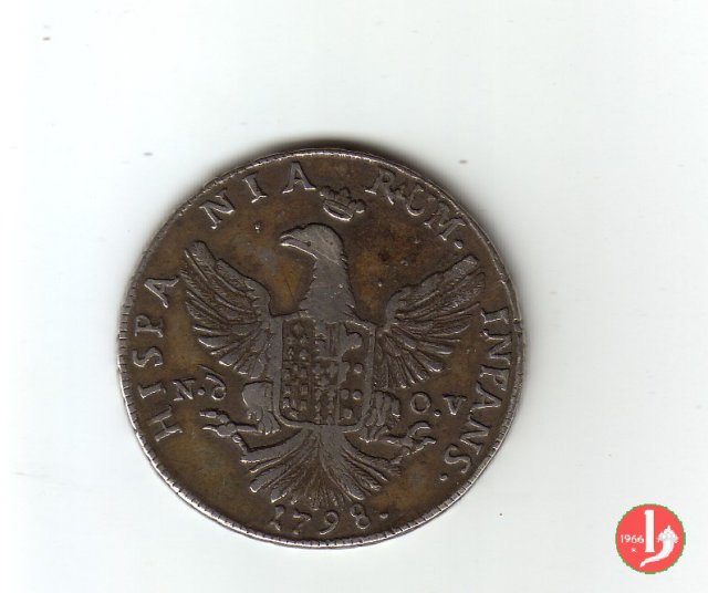 12 tarí (1796-1799) 1798 (Palermo)