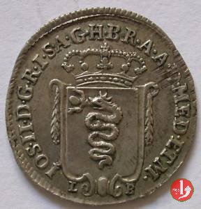 5 soldi 1784 (Milano)