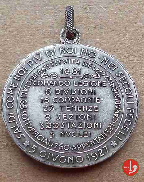 Carabinieri Reali-Legione Milano -C52 1927