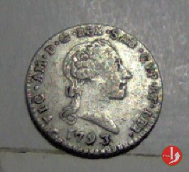 Reale 1793 (Torino)
