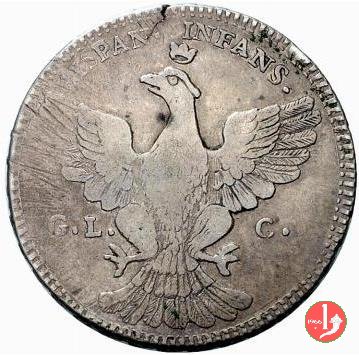 12 tarí 1785 1785 (Palermo)