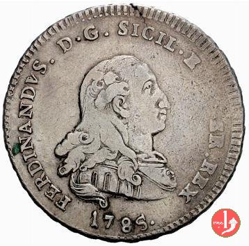 12 tarí 1785 1785 (Palermo)