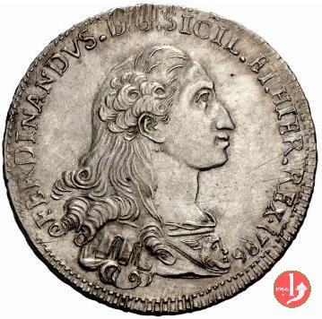 12 tarí 1786 1786 (Palermo)