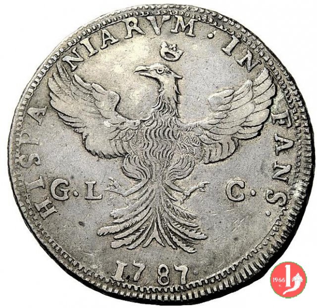 12 tarí (1787-1795) 1787 (Palermo)