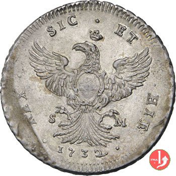 12 tarí 1732 (Palermo)