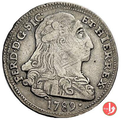 2 tarí (1787-1789) 1789 (Palermo)