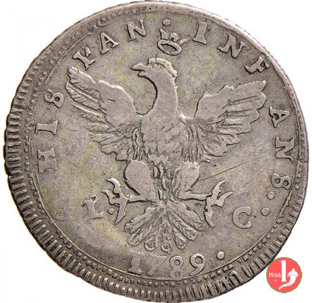 2 tarí (1789 - 1796) 1789 (Palermo)