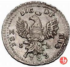 2 tarí 1733 (Palermo)