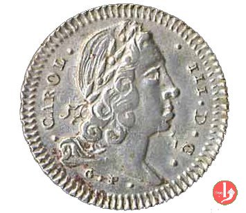 3 tarí 1733 (Palermo)