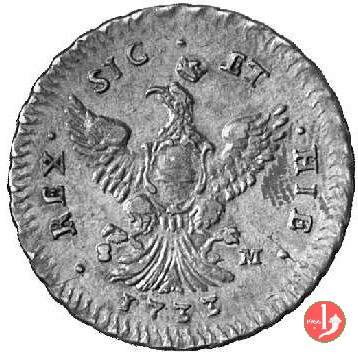 4 tarí 1733 (Palermo)