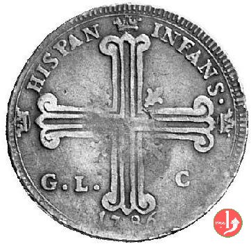 6 tarí (1785-1795) 1786 (Palermo)