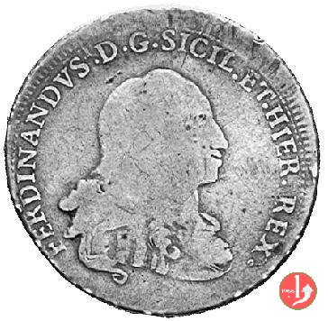 6 tarí (1785-1795) 1786 (Palermo)