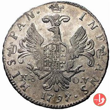 6 tarí (1796-1799) 1797 (Palermo)