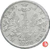 6 tarí (1796-1799) 1798 (Palermo)