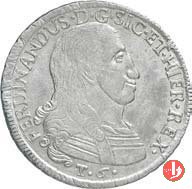 6 tarí (1796-1799) 1798 (Palermo)