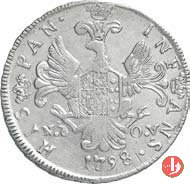 6 tarí (1796-1799) 1798 (Palermo)