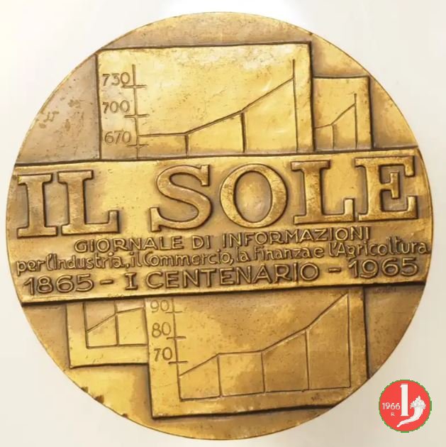 100° Giornale Il Sole 1965 1963