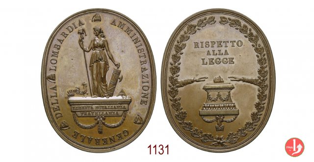 Amministrazione Generale Lombardia 1801 (Milano)