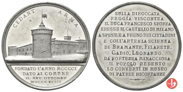 Castello Sforzesco 1893 1893