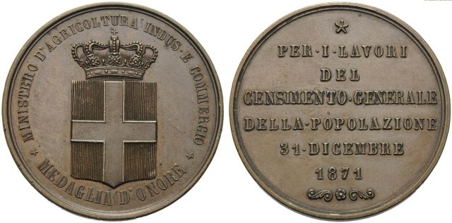 Censimento della popolazione 1871