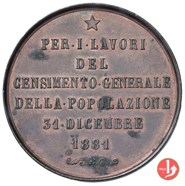 Censimento della popolazione 1881