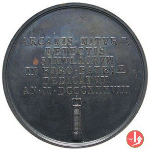 Monumento a Volta 1838 1838 (Milano)