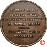 Nozze con Margherita 1868 1868