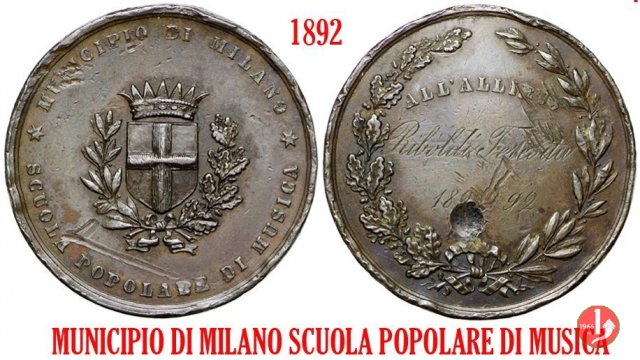 Premio Scuola Popolare di Musica 1880