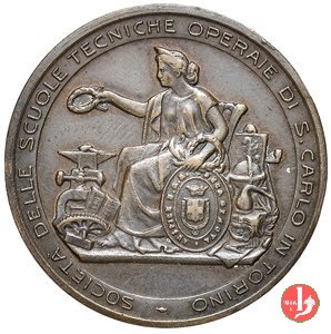 Scuola Tecnica Operaia S. Carlo 1890