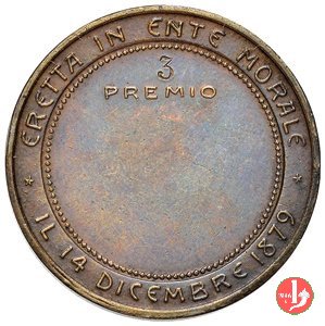 Scuola Tecnica Operaia S. Carlo 1890