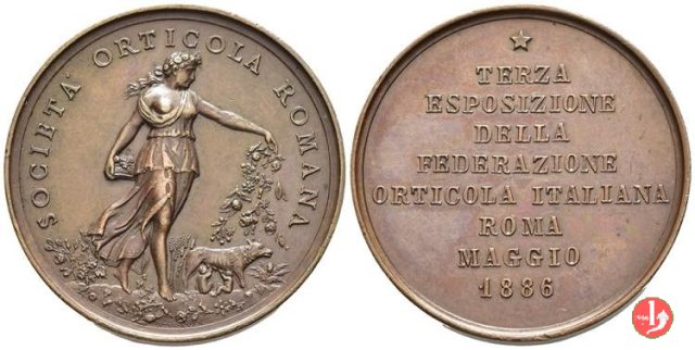 Società Orticola Romana 1886 1886