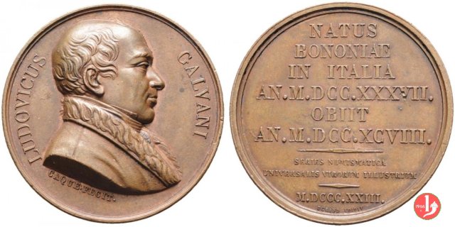 U.I.U. - Luigi Galvani 1823 1823 U.I.U. - Luigi Galvani 1823 1823