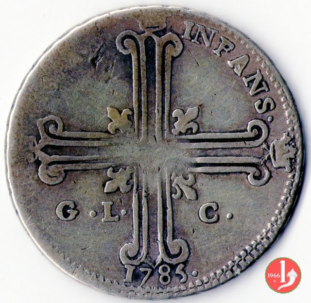 6 tarí (1785-1795) 1785 (Palermo)