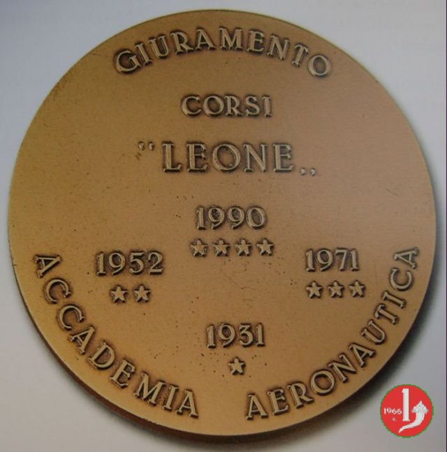 Leone 1990