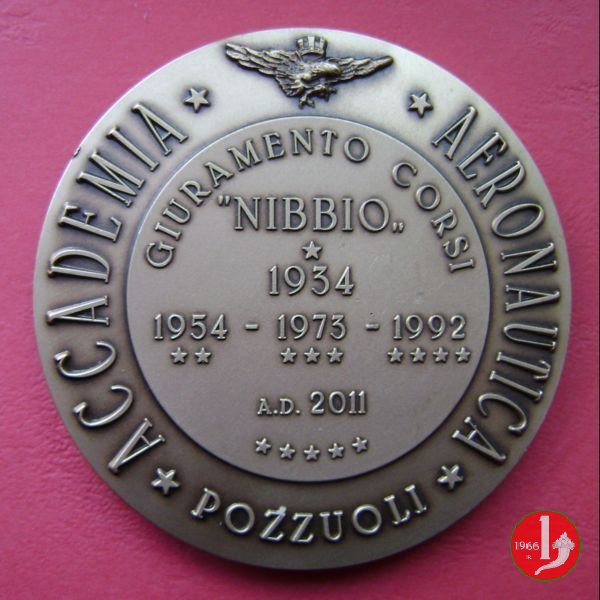 Nibbio 2011