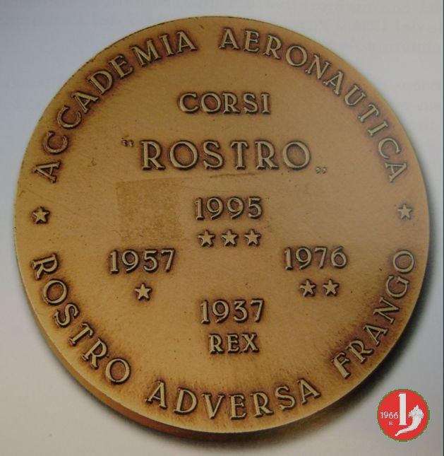 Rostro 1995