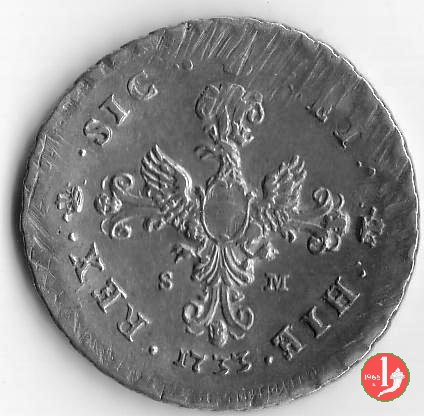 6 tarí 1733 (Palermo)