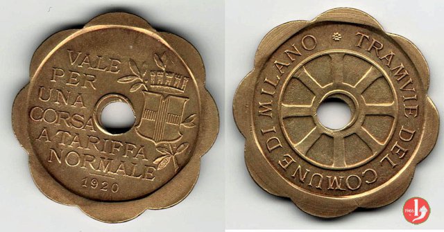 Milano - Tramvie del Comune 1920 (Johnson)