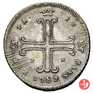 3 tarí (1736-1757) 1753 (Palermo) 3 tarí (1736-1757) 1753 (Palermo)