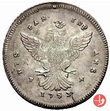 4 tarí (1736-1756) 1753 (Palermo) 4 tarí (1736-1756) 1753 (Palermo)