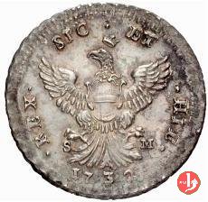 4 tarí 1732 (Palermo) 4 tarí 1732 (Palermo)