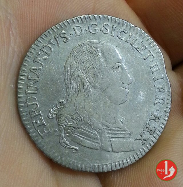 6 tarí (1785-1795) 1793 (Palermo) 6 tarí (1785-1795) 1793 (Palermo)
