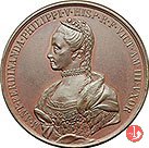 Maria Antonia Fernanda di Spagna -UdS81 1865 (Torino) Maria Antonia Fernanda di Spagna -UdS81 1865 (Torino)