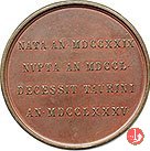 Maria Antonia Fernanda di Spagna -UdS81 1865 (Torino) Maria Antonia Fernanda di Spagna -UdS81 1865 (Torino)