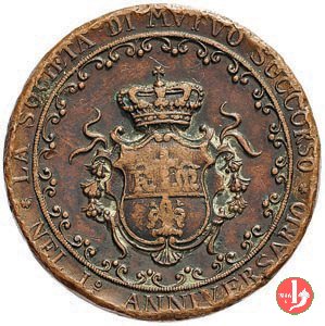 Società di Mutuo Soccorso 1905 1905 Società di Mutuo Soccorso 1905 1905