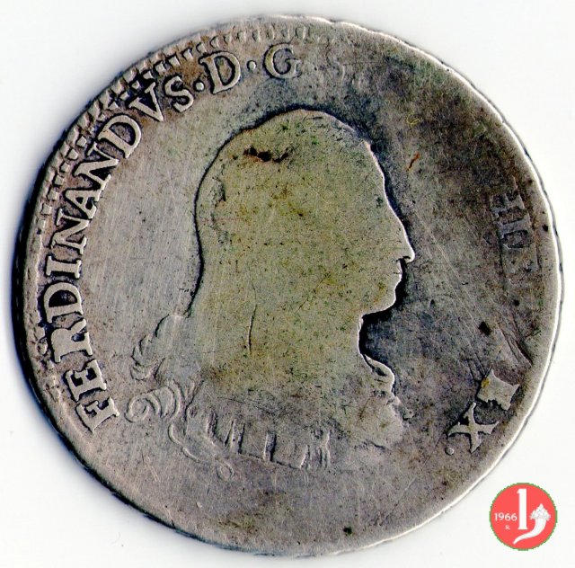 6 tarí (1785-1795) 1785 (Palermo) 6 tarí (1785-1795) 1785 (Palermo)